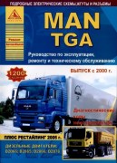 Man TGA  2000. Argo